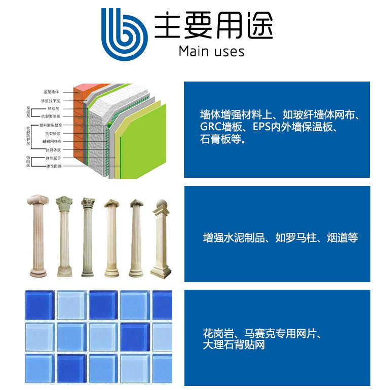 玻璃纖維網(wǎng)格布、自粘帶的主要用途-1