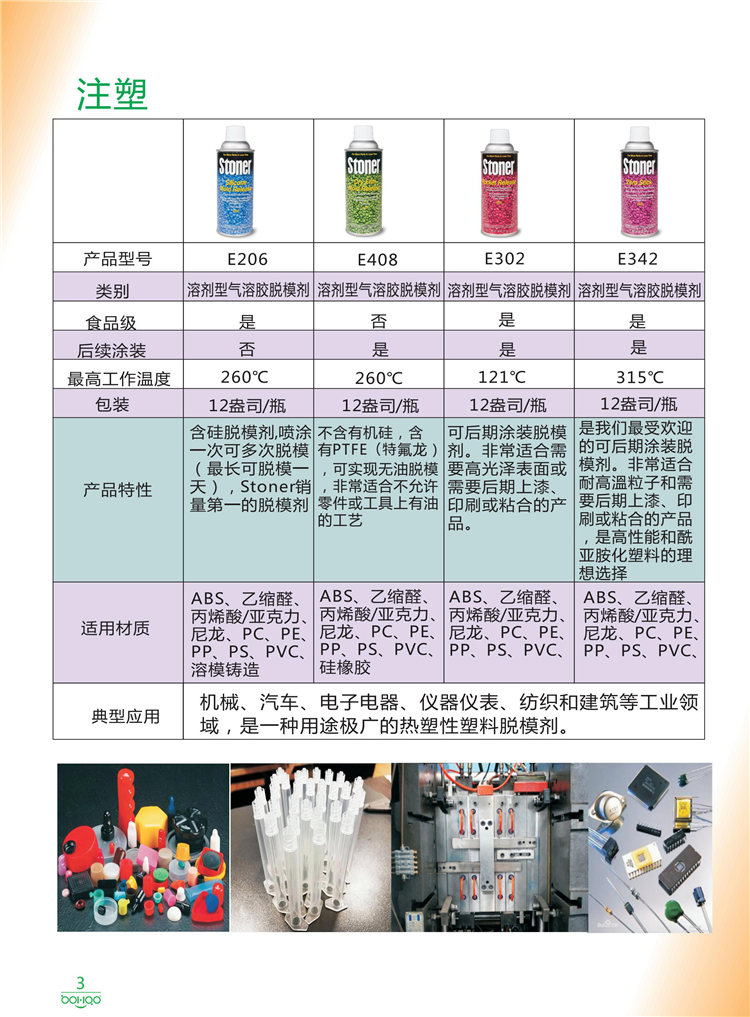 美國(guó)Stoner產(chǎn)品畫冊(cè)：塑料、聚氨酯、復(fù)合材料、橡膠制品等行業(yè)助劑（脫膜劑、清潔劑、防銹劑 、除油劑、潤(rùn)滑劑、助流劑等）-3