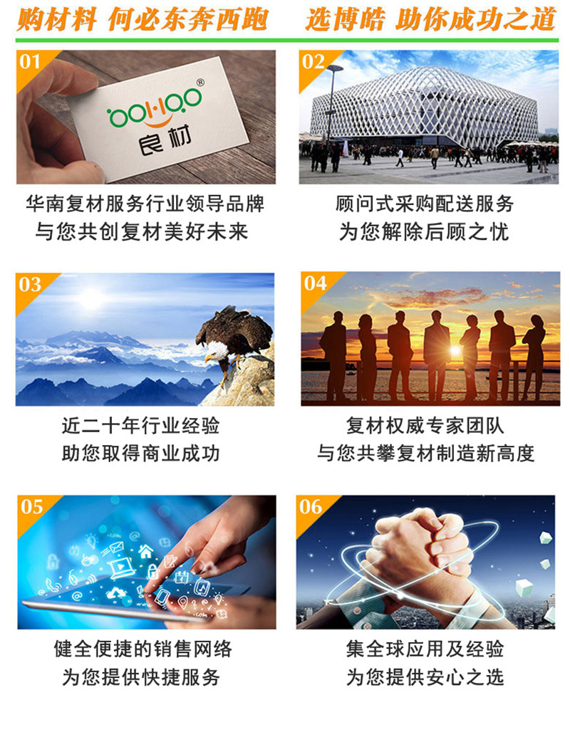 購買玻璃纖維復(fù)合材料，何必東奔西跑，選擇廣東博皓，助你成功之道