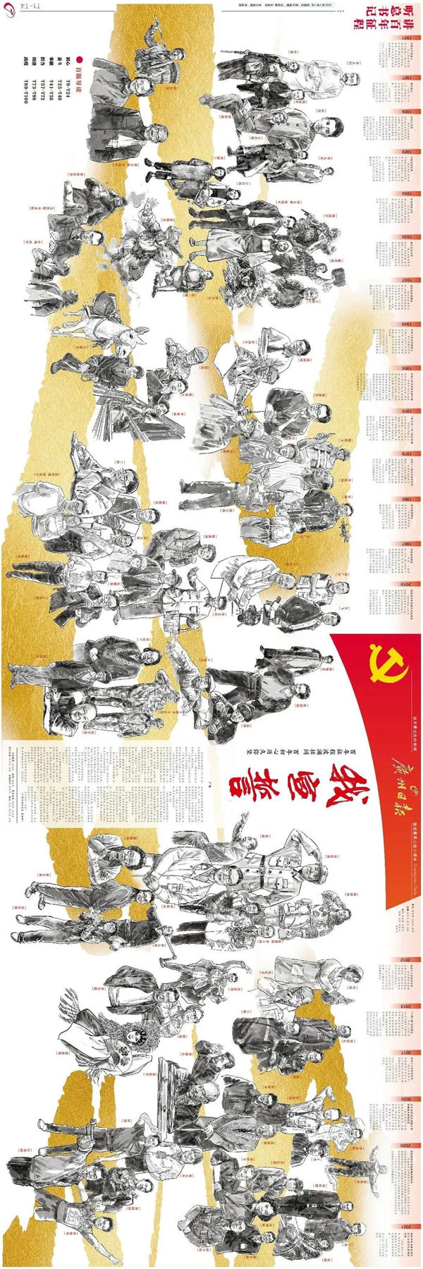 建黨百年丨歲月見初心，平安闊步向前行！