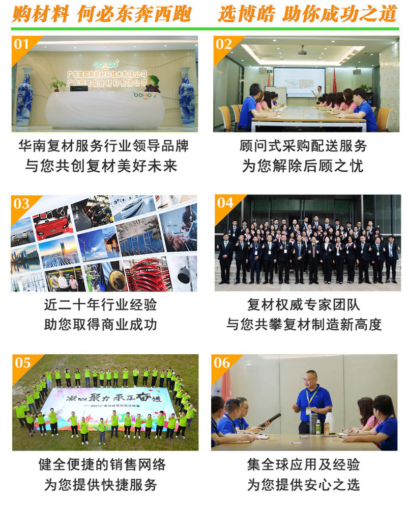 購復(fù)合材料，何必東奔西跑，選擇廣東博皓，助你成功之道