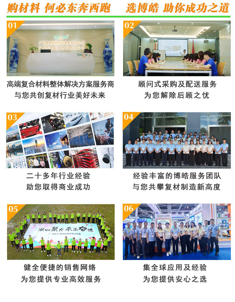 購復(fù)合材料，何必東奔西跑，選擇廣東博皓，助你成功之道