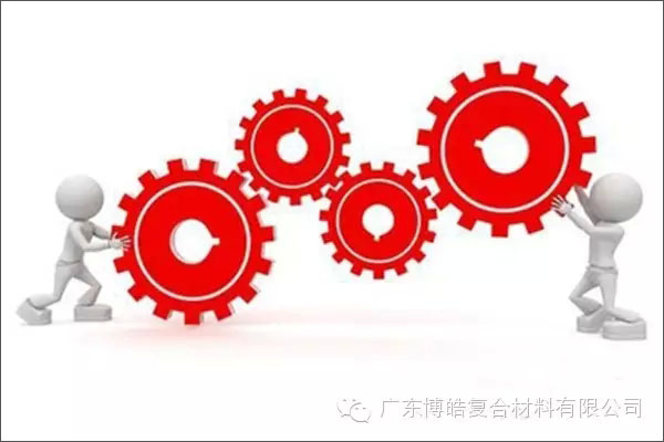 學(xué)會(huì)這些世界頂級(jí)思維，終身受用--協(xié)調(diào)